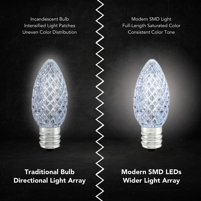 LED-C7-Bulb-Cool-White-Faceted-25pcs-8