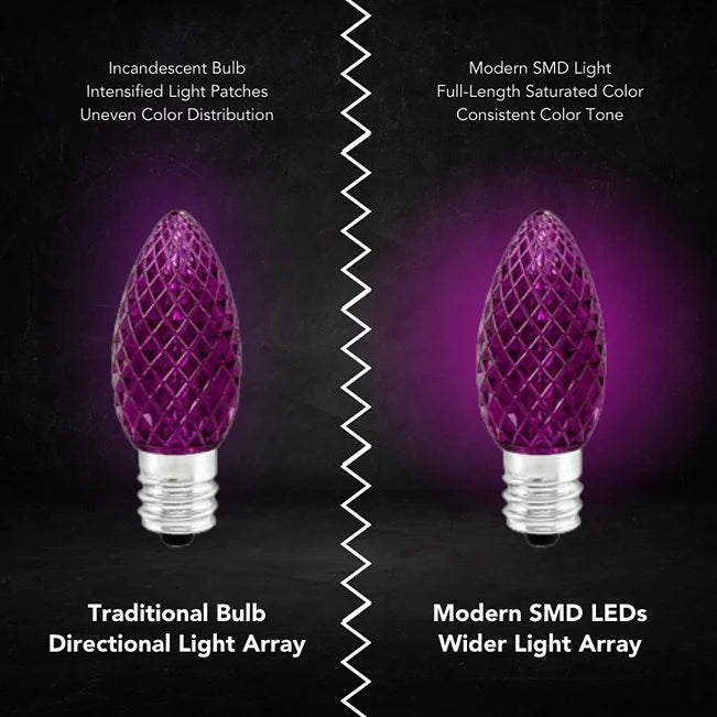 LED-C7-Bulb-Purple-Faceted-25pcs-8