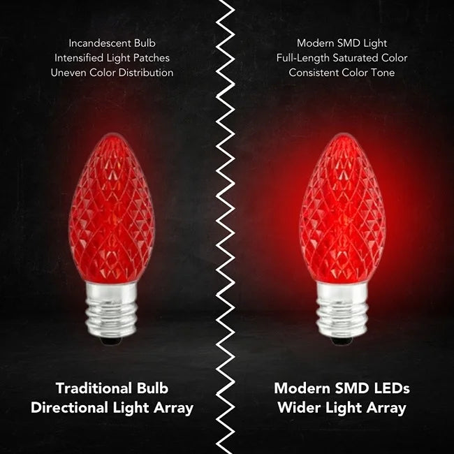 LED-C7-Bulb-Red-Faceted-25pcs-8