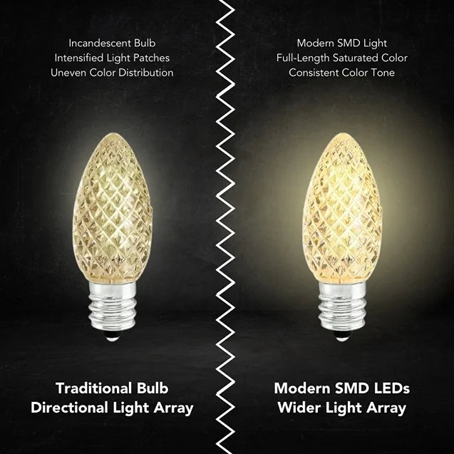 LED-C7-Bulb-Warm-White-Faceted-25pcs-8