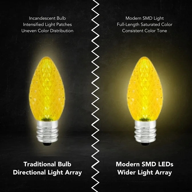 LED-C7-Bulb-Yellow-Faceted-25pcs-8