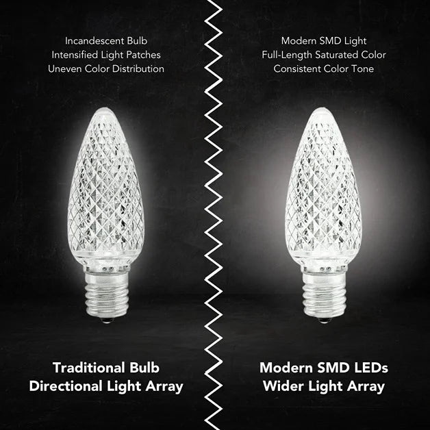 LED-C9-Bulb-Cool-White-Faceted-25pcs-8